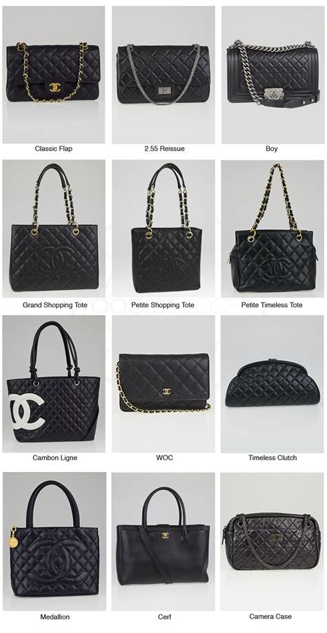 chanel bags wiki|Chanel bag evolution.